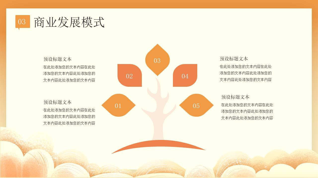 餐饮行业 (3).pptx